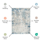4' X 6' Blue and Ivory Medallion Power Loom Distressed Area Rug-6
