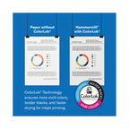 Printer Paper, 20Lb Fore Multipurpose, 8.5X14, White, 1 Ream, 500 Sheets
